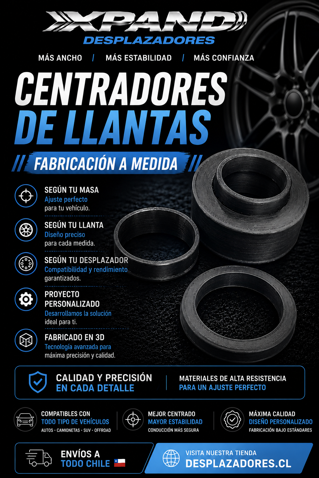 CENTRADORES